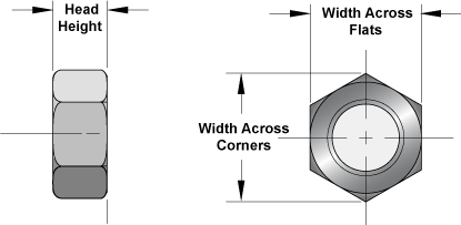 A563 Grade A Heavy Hex Nuts