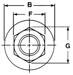 Flange Lock Nuts