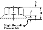 Serrated Flange Lock Nuts