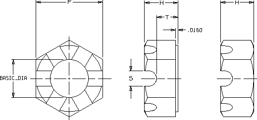 ASME B18.2.2 Slotted Hex Nu