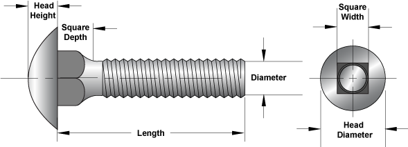 A307 Grade A Carriage Bolts