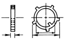 Multiple Internal / External Tab